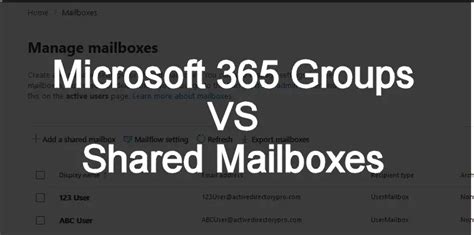 shared mailbox vs teams group